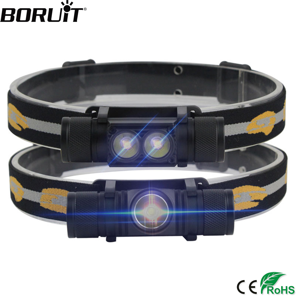 Outdoor Power Head - BORUiT LED كشافات صغيرة عالية الطاقة