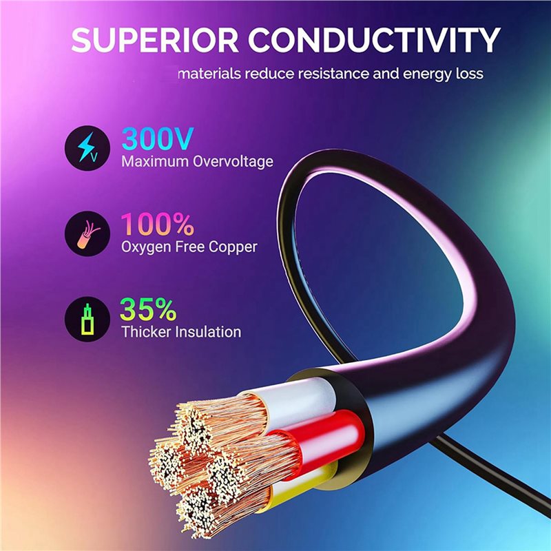 كابل تمديد رائع من 5 قطع بطول  - مراجعة Outdoor Power Extension Cord وسعره