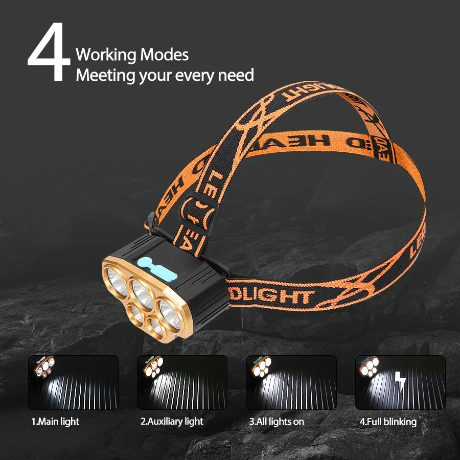مصباح أمامي قابل لإعادة الشحن  - مراجعة Outdoor Power Head وسعره
