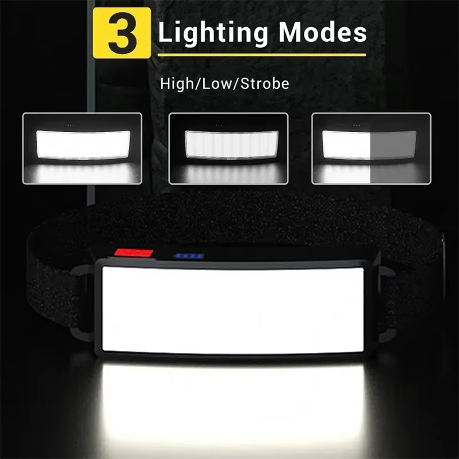 مصباح أمامي LED قوي بتقنية COB - مراجعة Outdoor Power Head وسعره