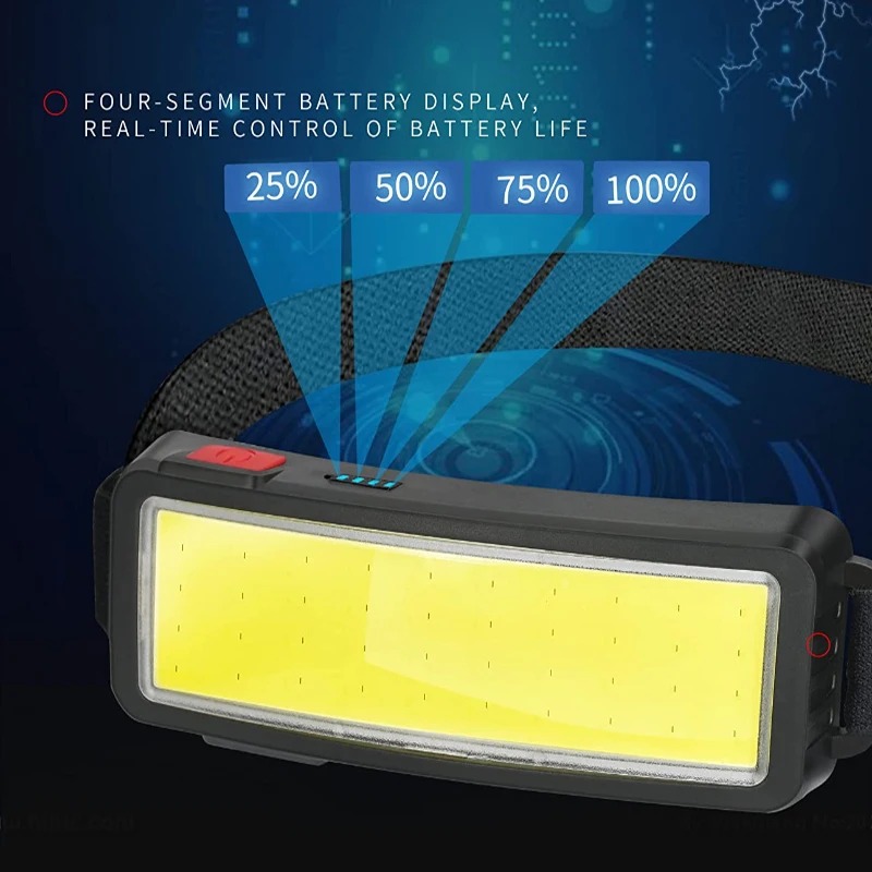 مصباح أمامي LED قوي بتقنية COB - مراجعة Outdoor Power Head وسعره