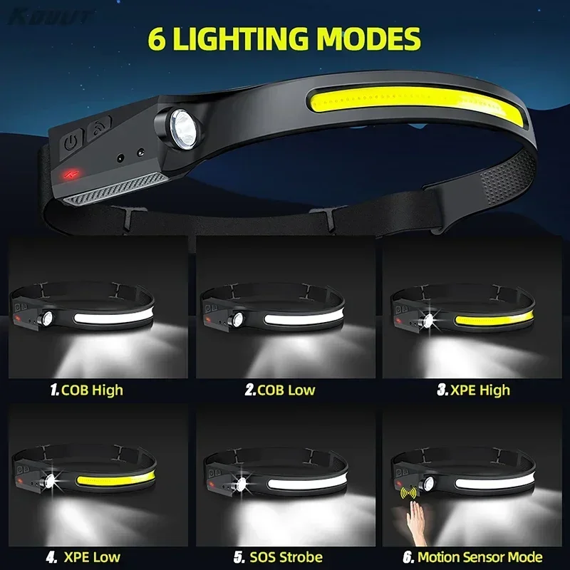 LED الاستشعار كشافات التخييم ك - مراجعة Outdoor Power Head وسعره