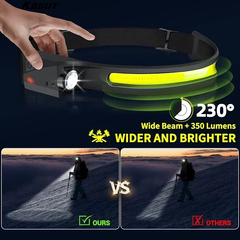 LED الاستشعار كشافات التخييم ك - مراجعة Outdoor Power Head وسعره