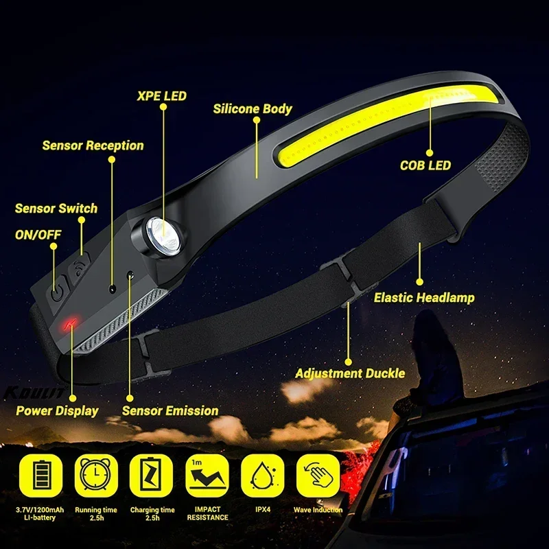 LED الاستشعار كشافات التخييم ك - مراجعة Outdoor Power Head وسعره