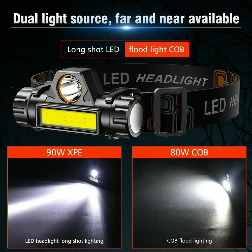 كشاف أمامي COB LED USB قابل لإ - مراجعة Outdoor Power Head وسعره