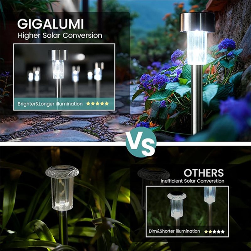 عرض خاص: فانوس أرضي خارجي يعمل - مراجعة Outdoor Power Deals وسعره