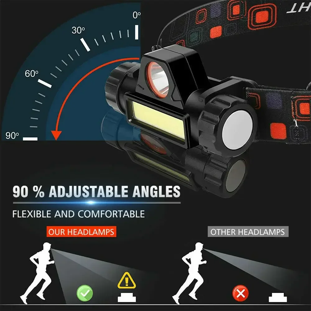 1-3 قطعة كشافات COB LED قابلة  - مراجعة Outdoor Power Head وسعره