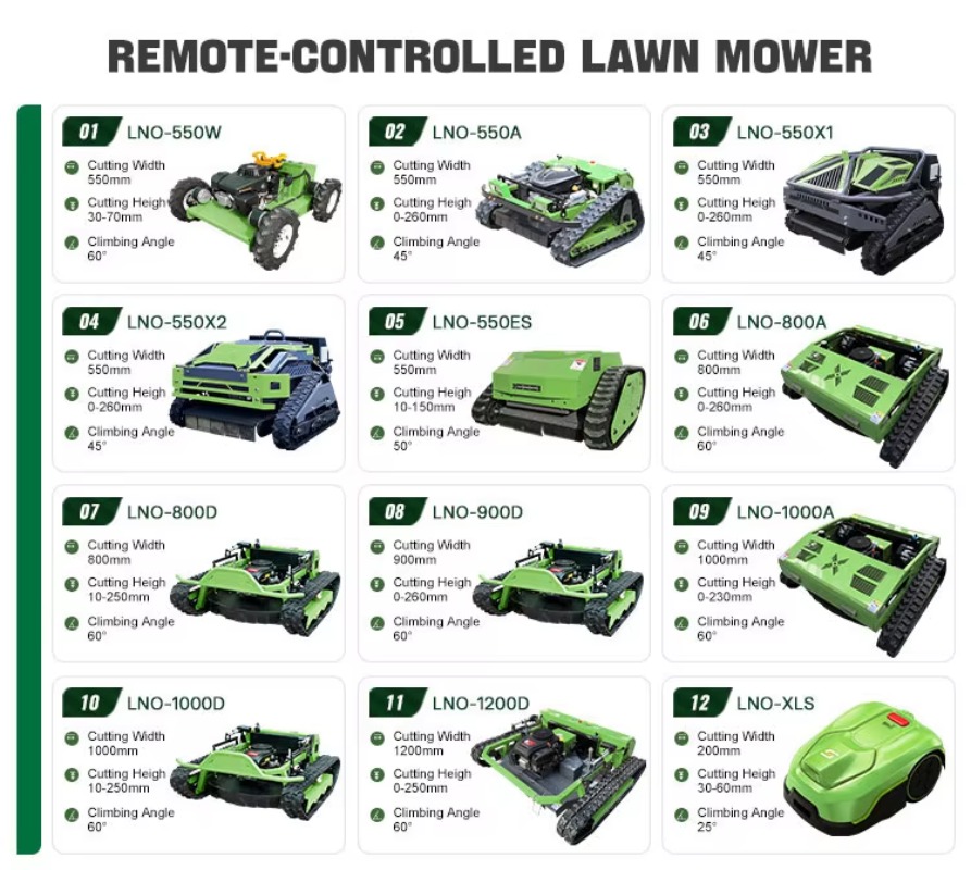 جزازة عشب قوية لجميع التضاريس  - مراجعة Outdoor Power Equipment وسعره