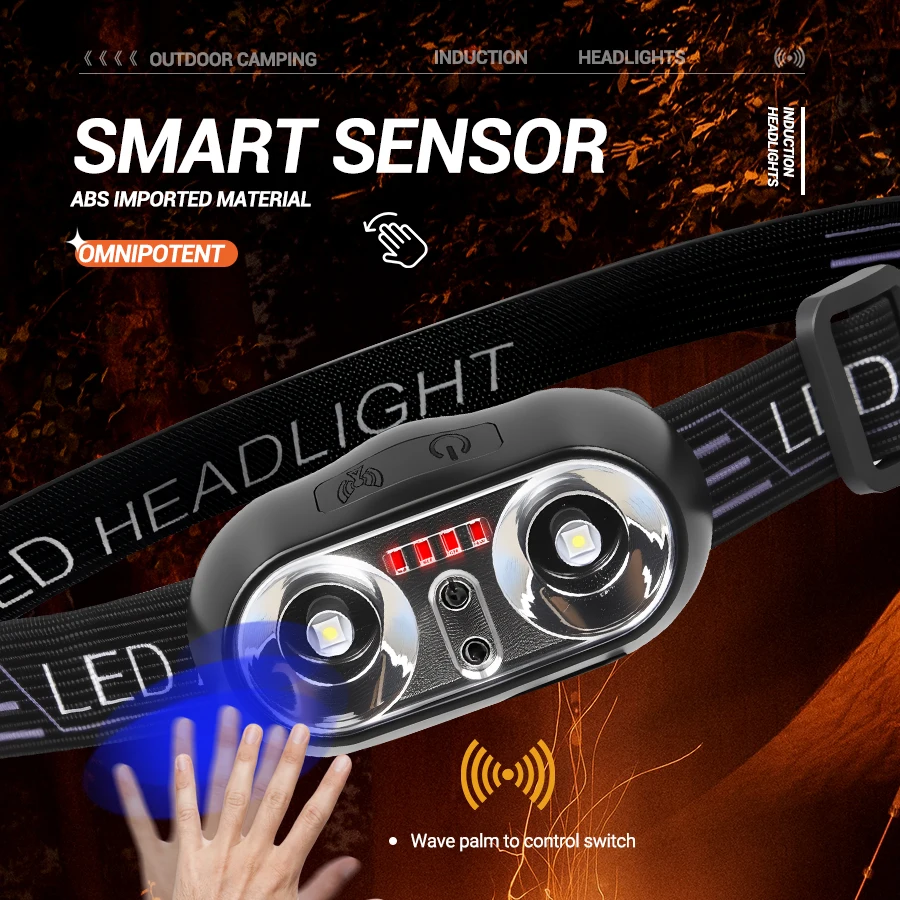 كشافات إضاءة قوية صغيرة Led لي - مراجعة Outdoor Power Head وسعره