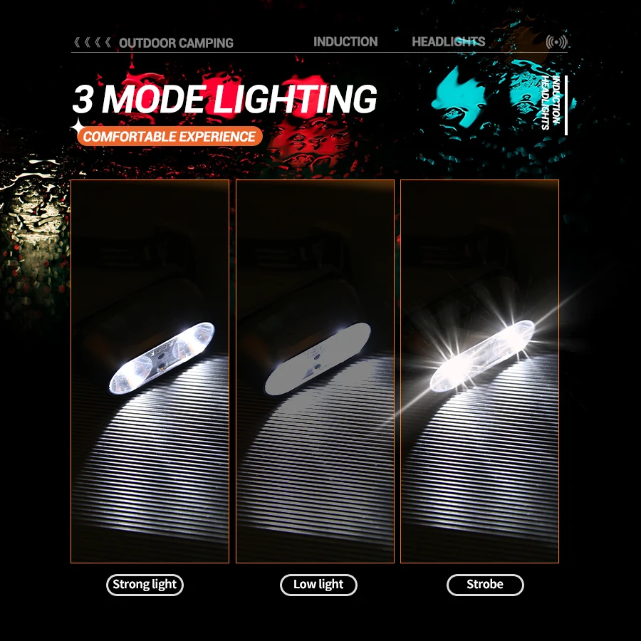 كشافات إضاءة قوية صغيرة Led لي - مراجعة Outdoor Power Head وسعره