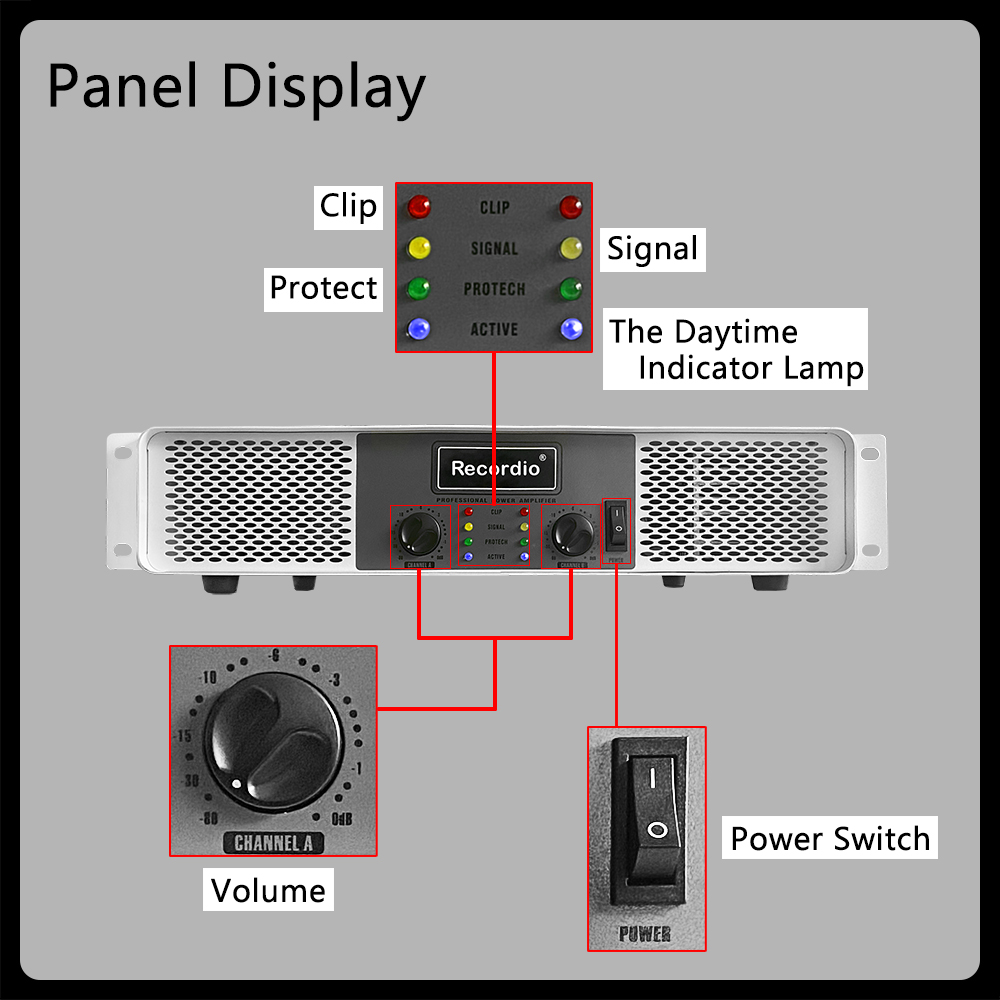 الفجوة-802 المهنية 850 واط * 2 - مراجعة Outdoor Power Amplifier وسعره