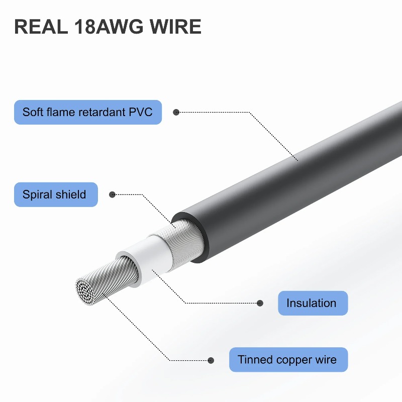 B04B كابل طاقة تمديد جديد عالي - مراجعة Outdoor Power Extension Cord وسعره